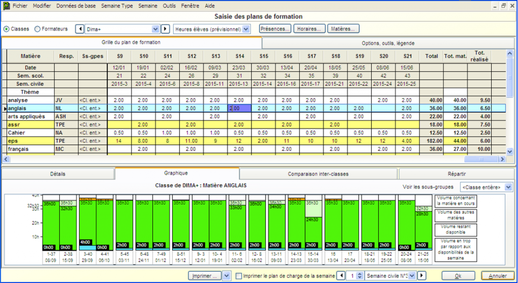 Planning mensuel (ancienne version)